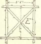 Fig. 309. E Frame (make four).