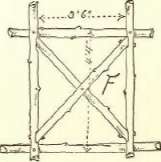 Fig. 310. F Frame (make two).