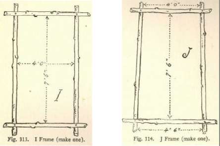 Fig. 313. I Frame (make one). Fig. 314. 1 Frame (make one).