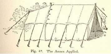 Fig. 47. The Annex Applied.