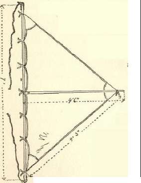 Fig. 5. Bill's Sail Complete.