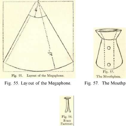 Fig. 56 Brass Fastener.