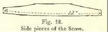 Fig. 58. Side pieces of the Sco