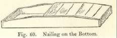Fig. 60. Nailing on the Bottom.