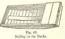 Fig. 62. Thole Pin