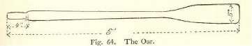 Fig. 63. Nailing on the Decks