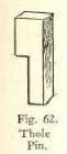 Fig. 64. The Oar.