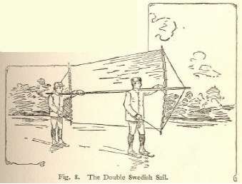 Fig. 8. The Double Swedish Sail.