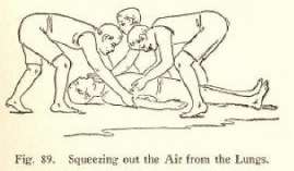Fig. 89. Squeezing out the Air from the Lungs.