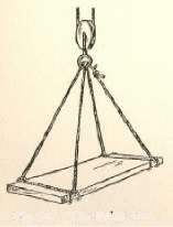 Fig. 94. The Swing Seat