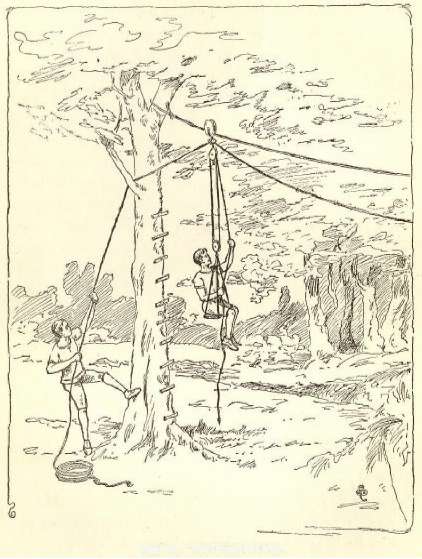Fig. 96. The Rope Railway