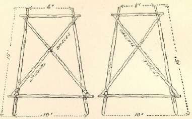 Figs. 91 and 92. Frames for the Spar Bridge.