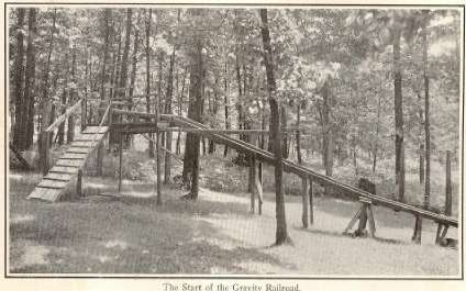 The Start of the Gravity Railroad.