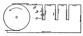 Fig. 117. Arc Lighting Circuit.