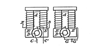 Fig. 30 31. Field Winding, Series wound