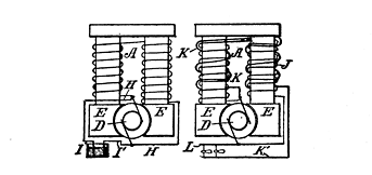 Figs. 32 33. Shunt wound, Compound wound