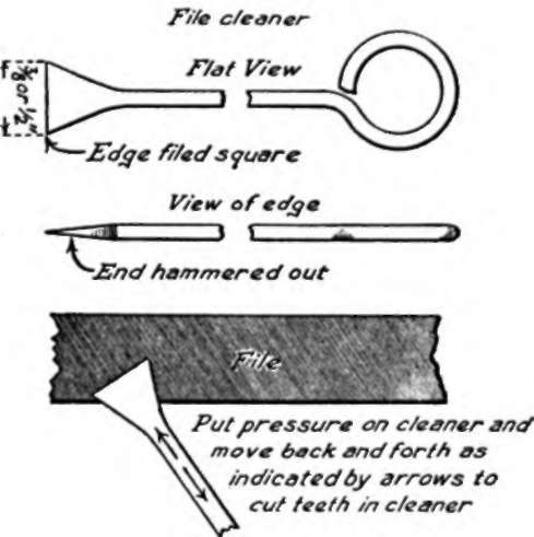 File Card Or Cleaner