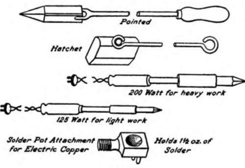 Solder Pot Attachment