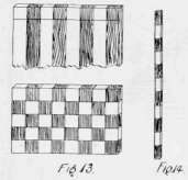 Showing how Chequered Pattern is produced, and Banding for a Border.
