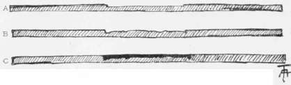 Sketch showing Section of Metal Plate.