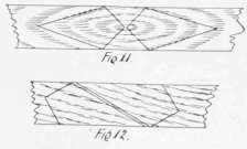 Two ways of cutting the wood for Fig. 10.