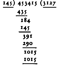 Complained Believe It Or Not