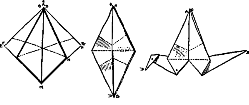 Fold Again On The Diagonal Bd