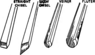 How To Carve 52