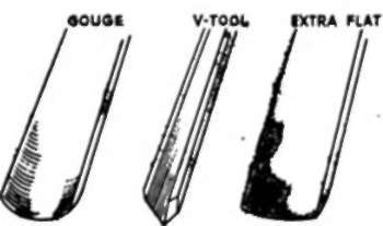 How To Carve 53