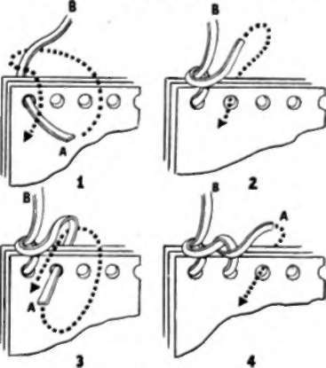 Lacing Is To Be Continuous