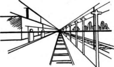 One Point Perspective