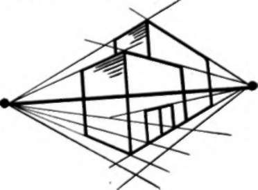 Two Point Perspective