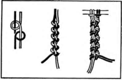 Working Strand And The Core