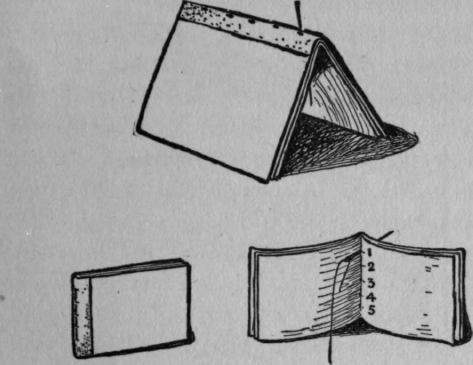 Pricking Holes. Method of Sewing