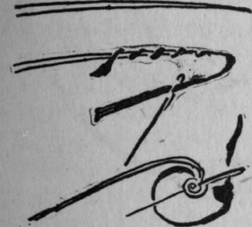 Starting of Navajo Stitch Basket