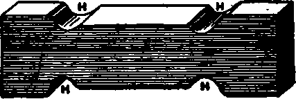 Connecting Rods 100540