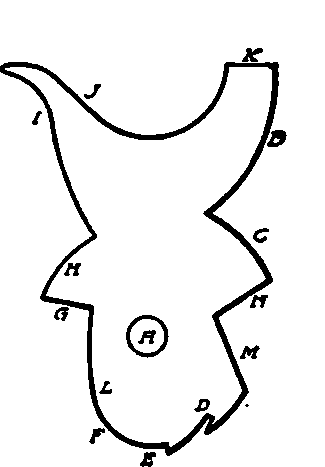 Diagram of Gun Hammer.