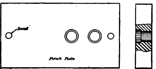 Diagrams Showing the Die, Stripper, and Punch Plate.