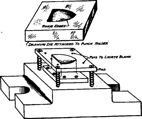Drawing Punch and Die for Flatiron Top.