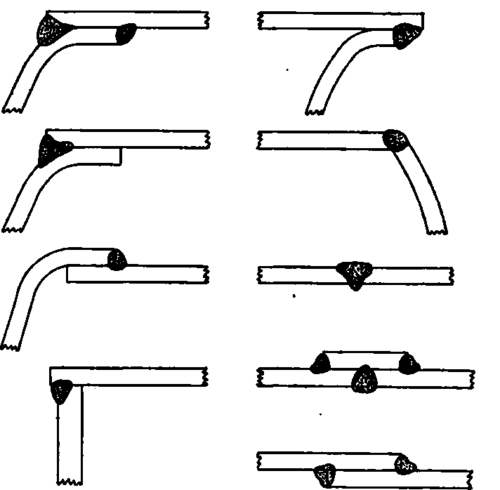 Methods of Making Welded Seams in Tanks Courtesy of C & C Electric and Manufacturing Company.
