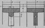 Notation 10052