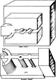 Punch and Die Which Cut the Stock Away Leaving Blank Temporarily on the Strip.