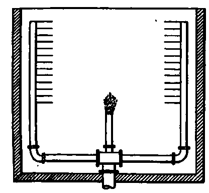 Section of Oil Bath with Perforated Side Pipes.