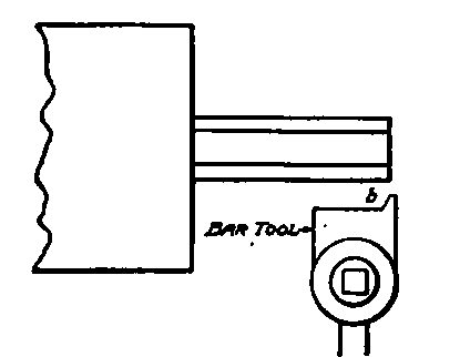 Set Up for Turning Special Bolts.