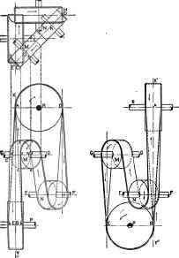 Sizes Of Shafts 10010