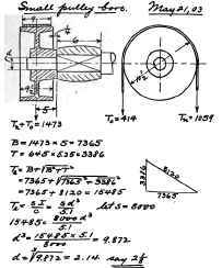 Small Pulley Bore.