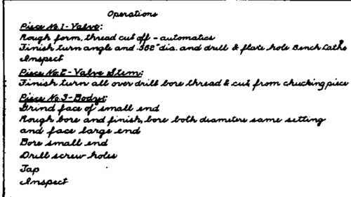 The Units and Their Classification in Any Tooling Up Process.
