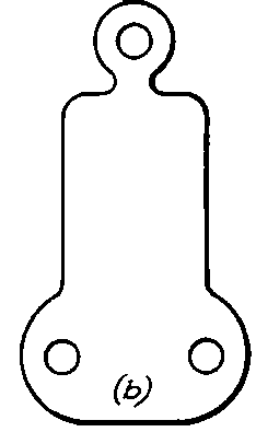 Types of Blanks for Handle Bracket.