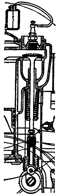 Complete Valve Motion with Roller Push Rod.