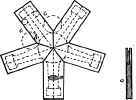 Construction of Arm Pattern.